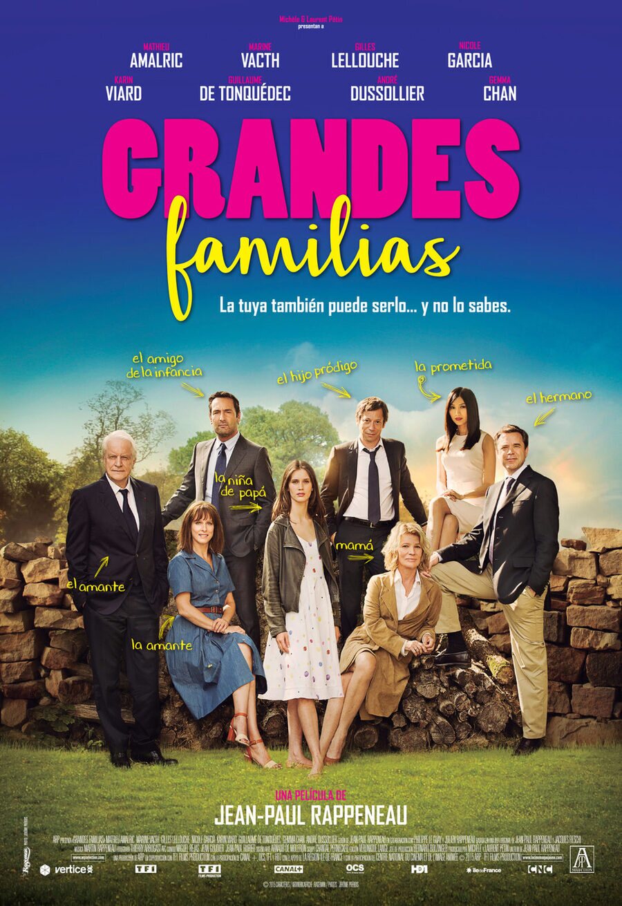 Cartel de Belles familles - España 2