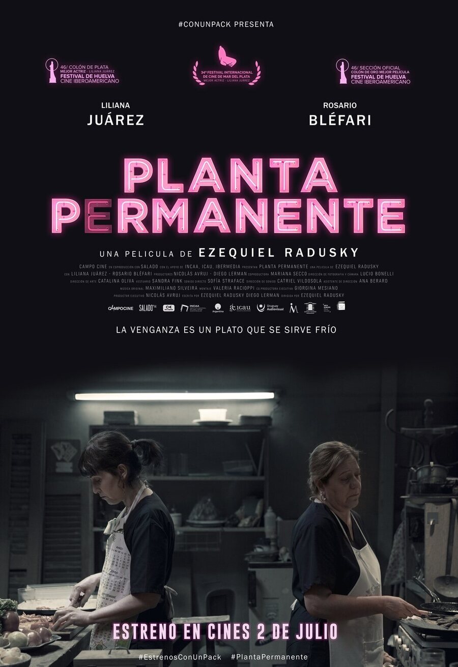 Cartel de Planta Permanente - España