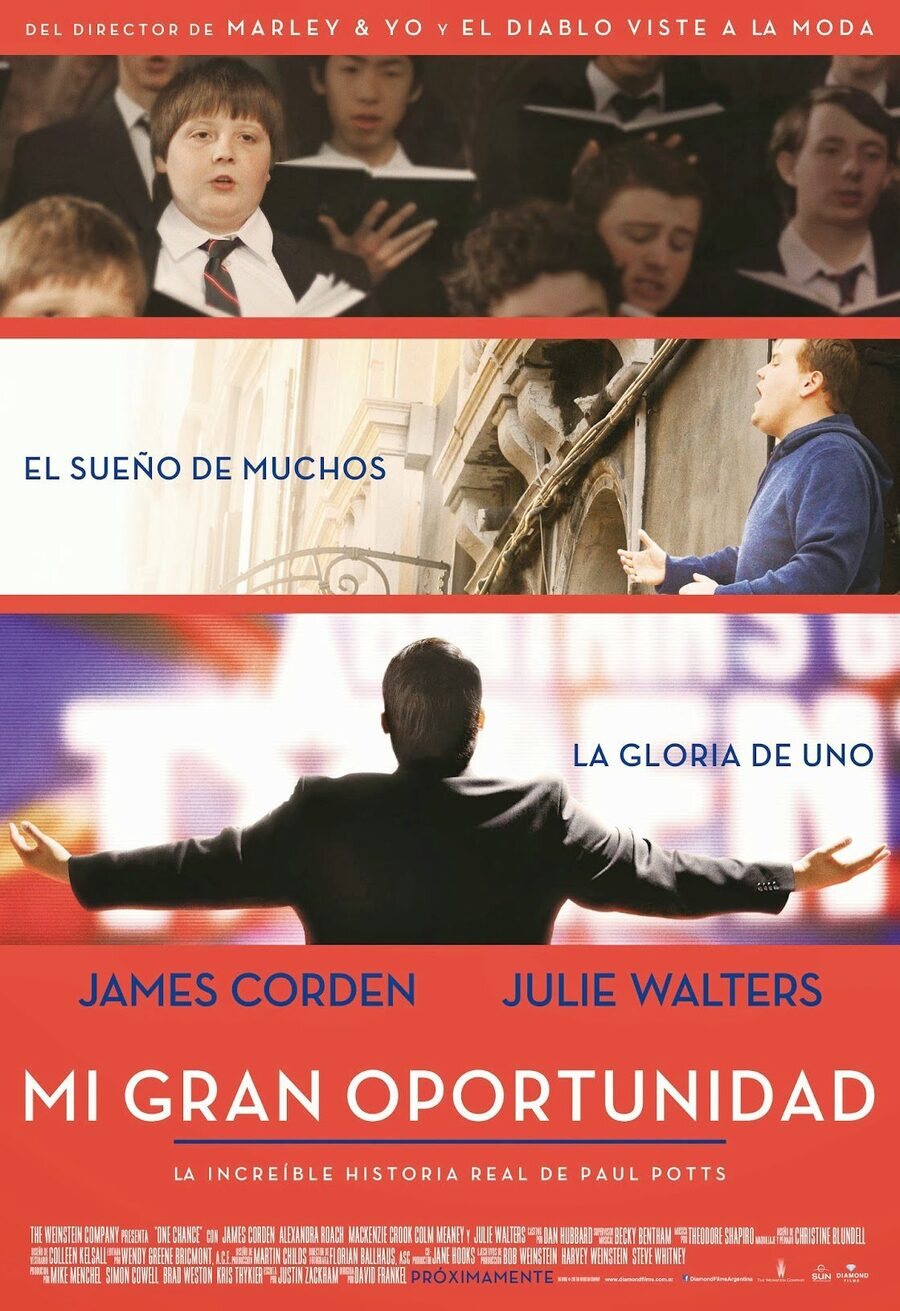 Cartel de Mi gran oportunidad - México